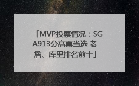 MVP投票情况：SGA913分高票当选 老詹、库里排名前十